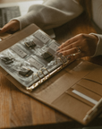 Bundle Pages/Labels