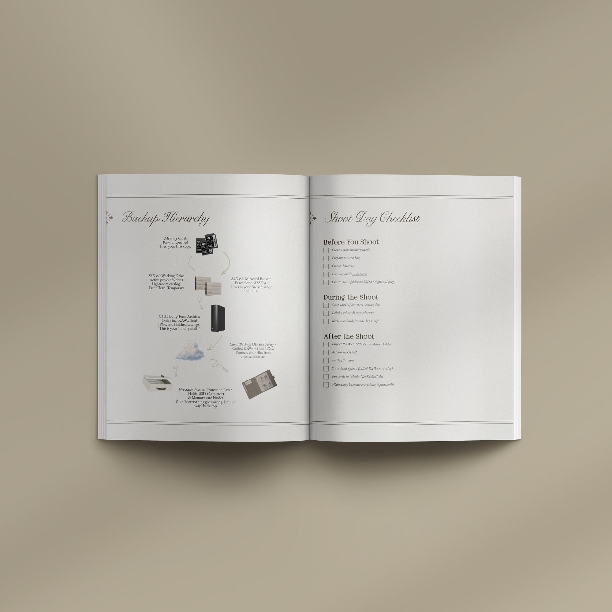 The Backup Blueprint
